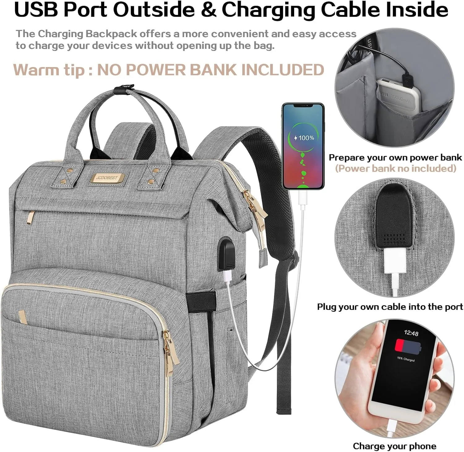 Lunch Bag Backpack, Insulated Cooler Backpack Lunch Box Laptop Backpack with USB Port for Women Men