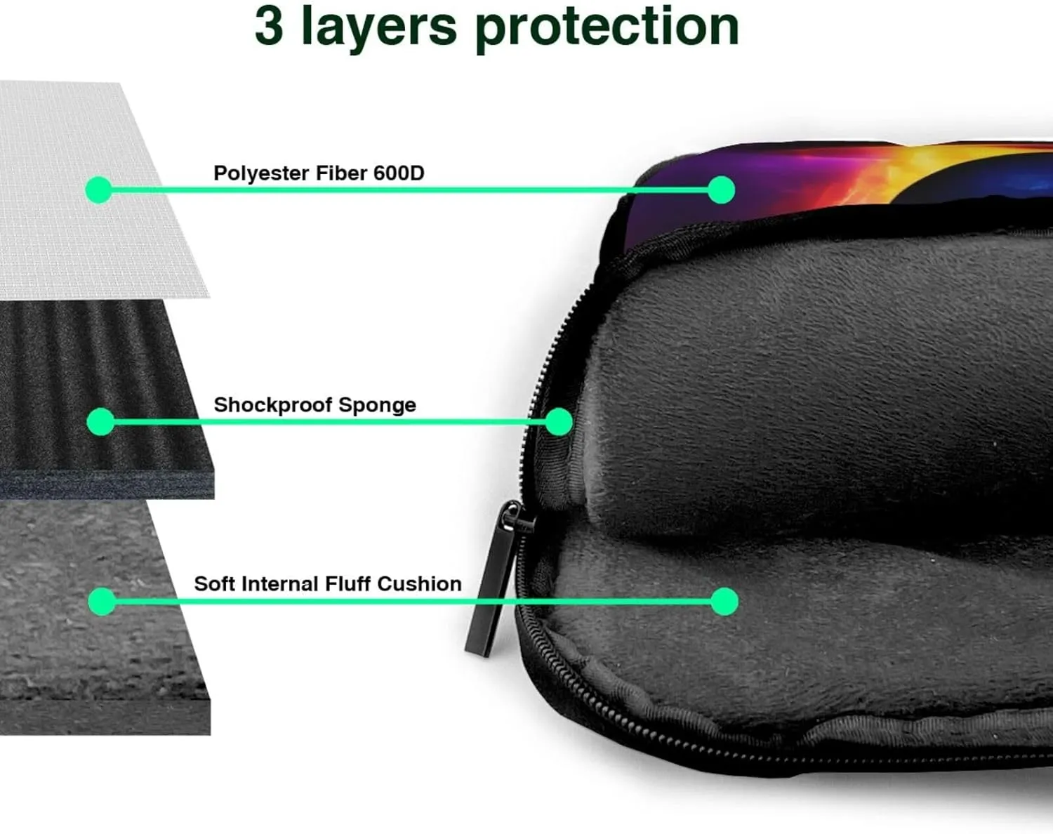 Magic Electric Guitar Print Laptop Case and Computer Bag - Versatile Laptop Bag for Men Laptop Shoulder Bag