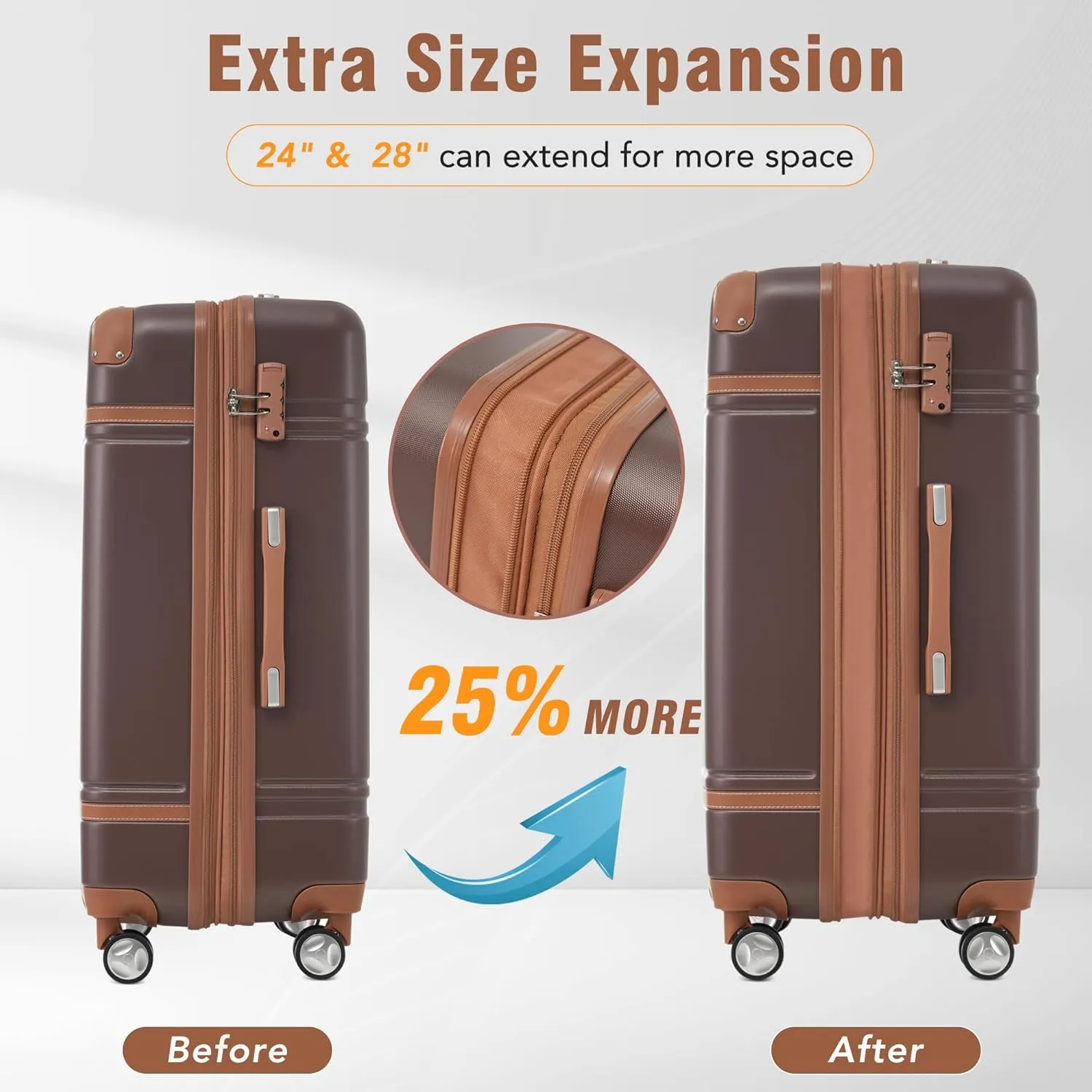 Merax Luggage Set, 3 Piece Luggage with Cosmetic Case, Vintage Hardcase Suitcase with Wheels, Expandable Luggage Airline Approved(Brown,20" 24" 28")