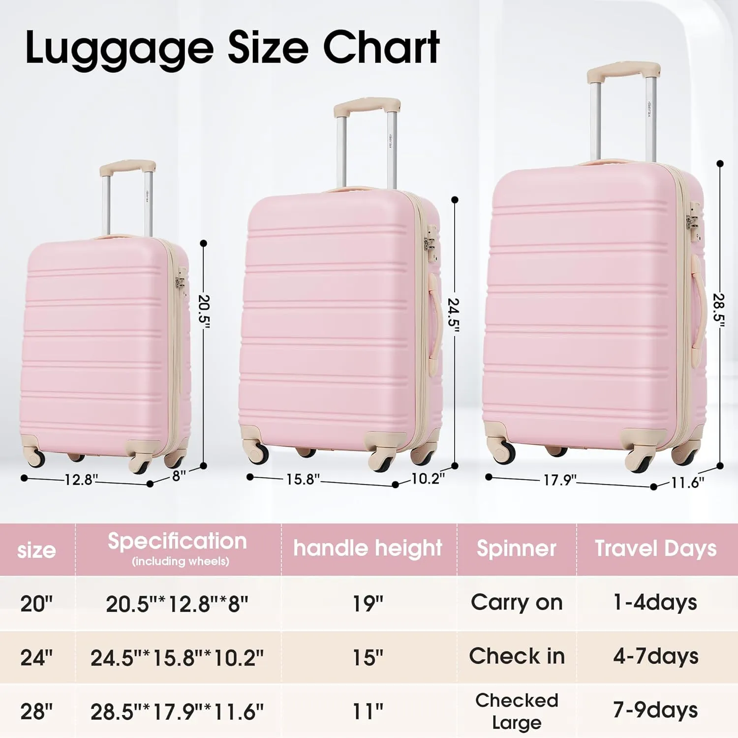 Merax Luggage Sets 3 Piece Expandable Hardshell Luggage with Spinner Wheels TSA Lock Suitcase Set(20/24/28,Light Pink-2)