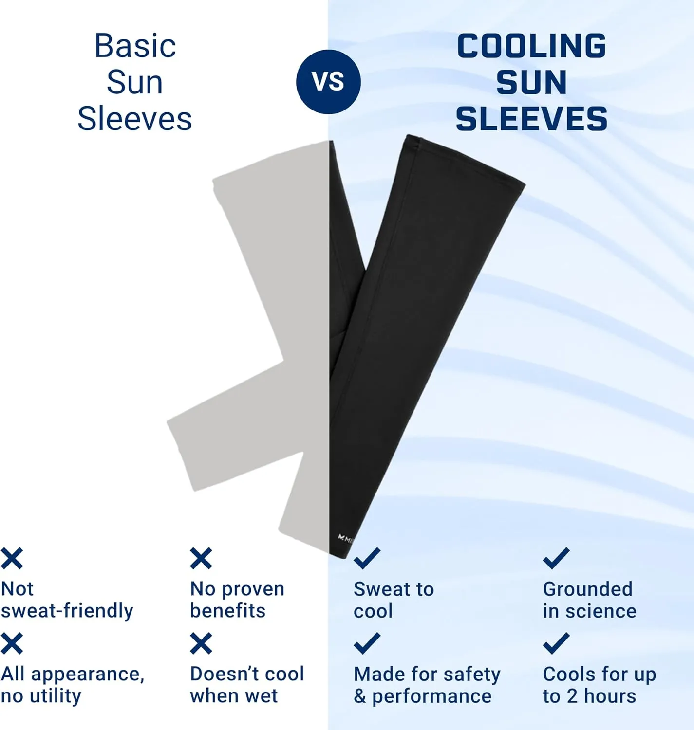 MISSION Cooling Sun Sleeves - Lightweight, Stretch Fabric - Cools Up to 2 Hours - UPF 50 Sun Protection - Machine Washable