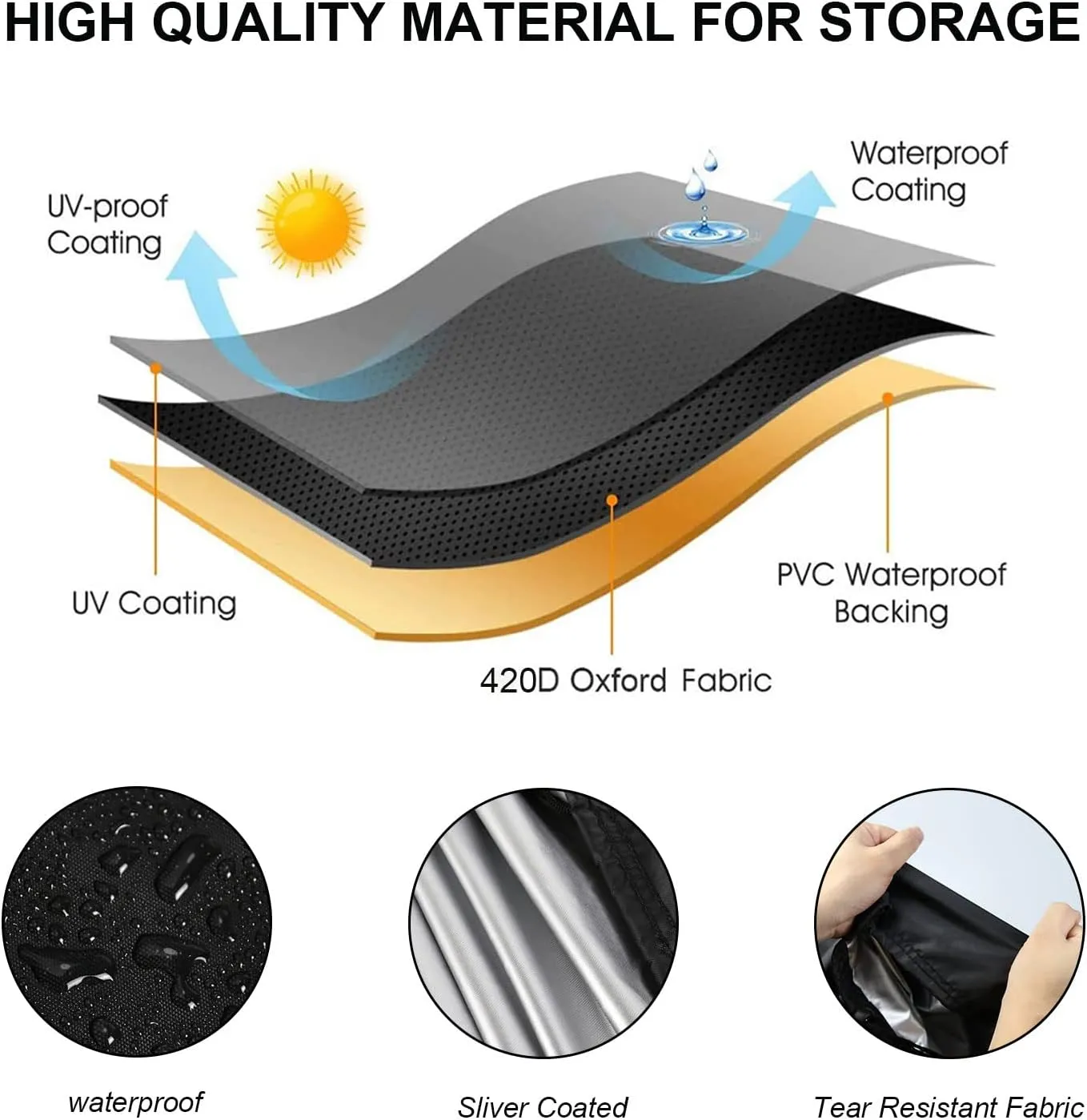 Mobility Scooter Cover - Waterproof, Heavy Duty All-Weather Protection - 55 x 26 x 36 Inch
