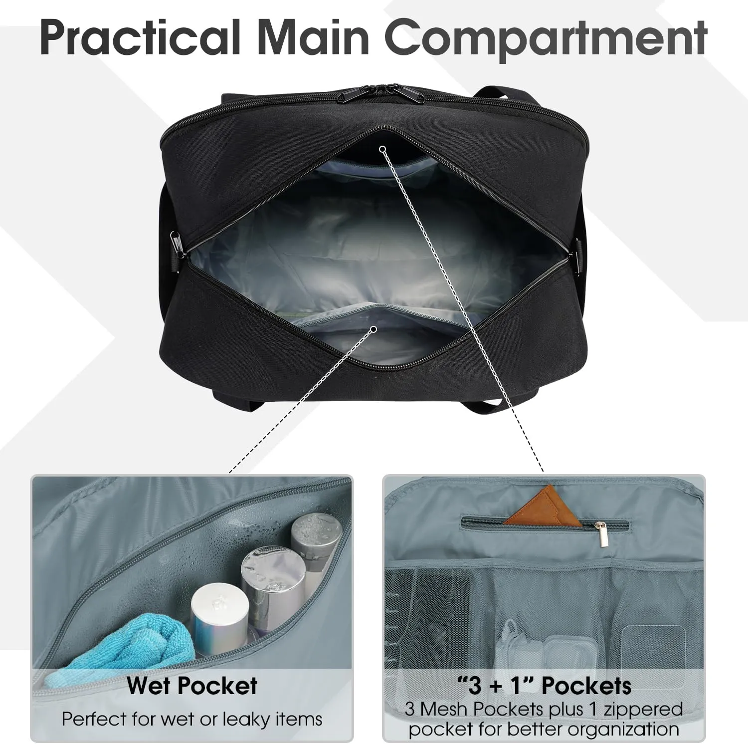 Narwey 18" Carry on Bag with Laptop Compartment 15.6 Inch Travel Duffel Bag for Spirit Airlines Personal Item Bag Overnight Weekender Bag with Wet Pocket for Women and Men (Black)