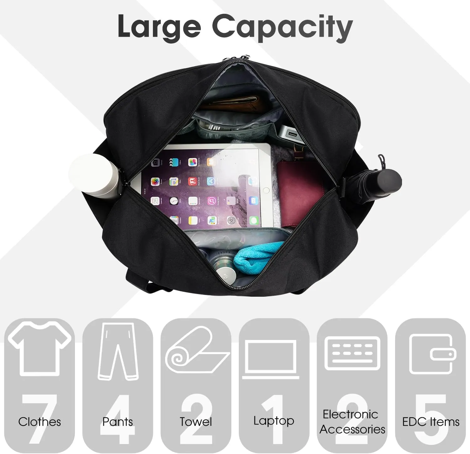 Narwey 18" Carry on Bag with Laptop Compartment 15.6 Inch Travel Duffel Bag for Spirit Airlines Personal Item Bag Overnight Weekender Bag with Wet Pocket for Women and Men (Black)