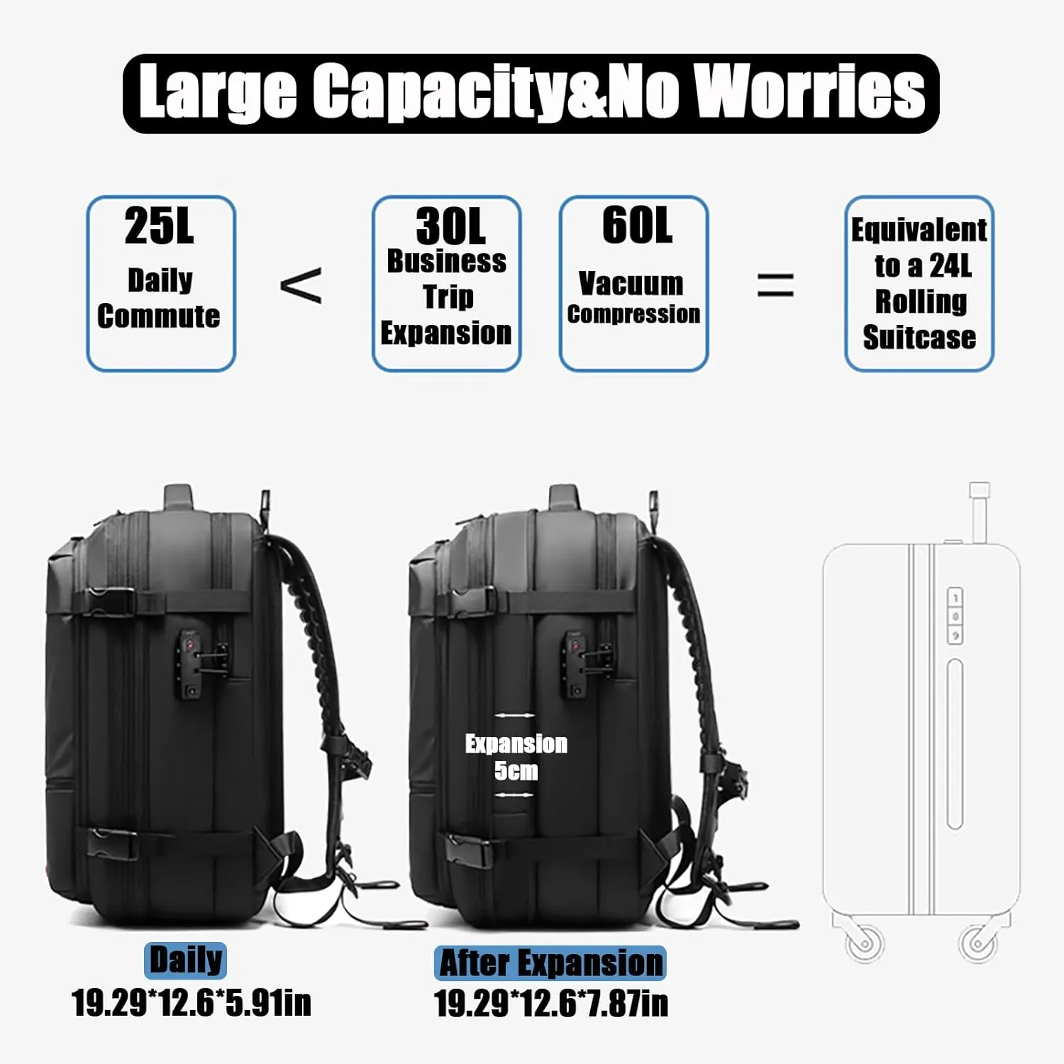 NUXMAW Vacpack Backpack, 60L Expandable Air Vacuum Backpack for Travel with Pump for Compression, Waterproof and Anti-Theft Laptop Backpack for Hiking, Business (Gray, No Air Pump)