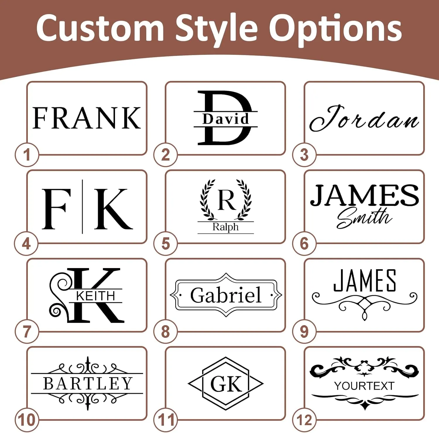 Personalized Toiletry Bag for Men, Custom Leather Toiletry Bag, Double Sided customization, Men Dopp Kit Gift, Gifts for Boyfriend, Dad, Son Husband Father's Day, Wedding, Anniversay, Birthday