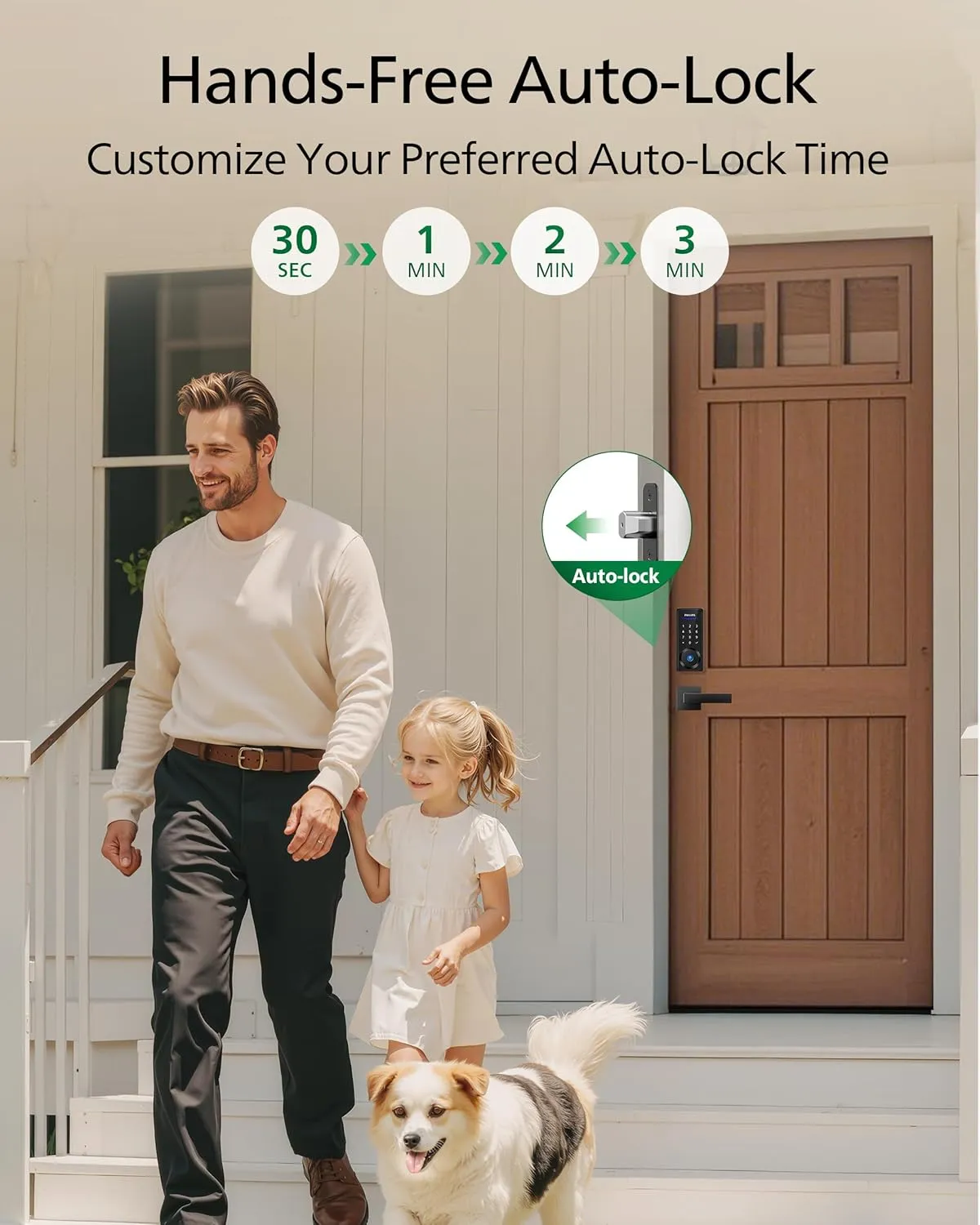 Philips Fingerprint Keyless Entry Door Lock, Electronic Door Lock with Touchscreen, Long-Lasting Battery, Auto Locking, One-Time Code, Keypad Deadbolt, One-Touch Locking, Matte Black