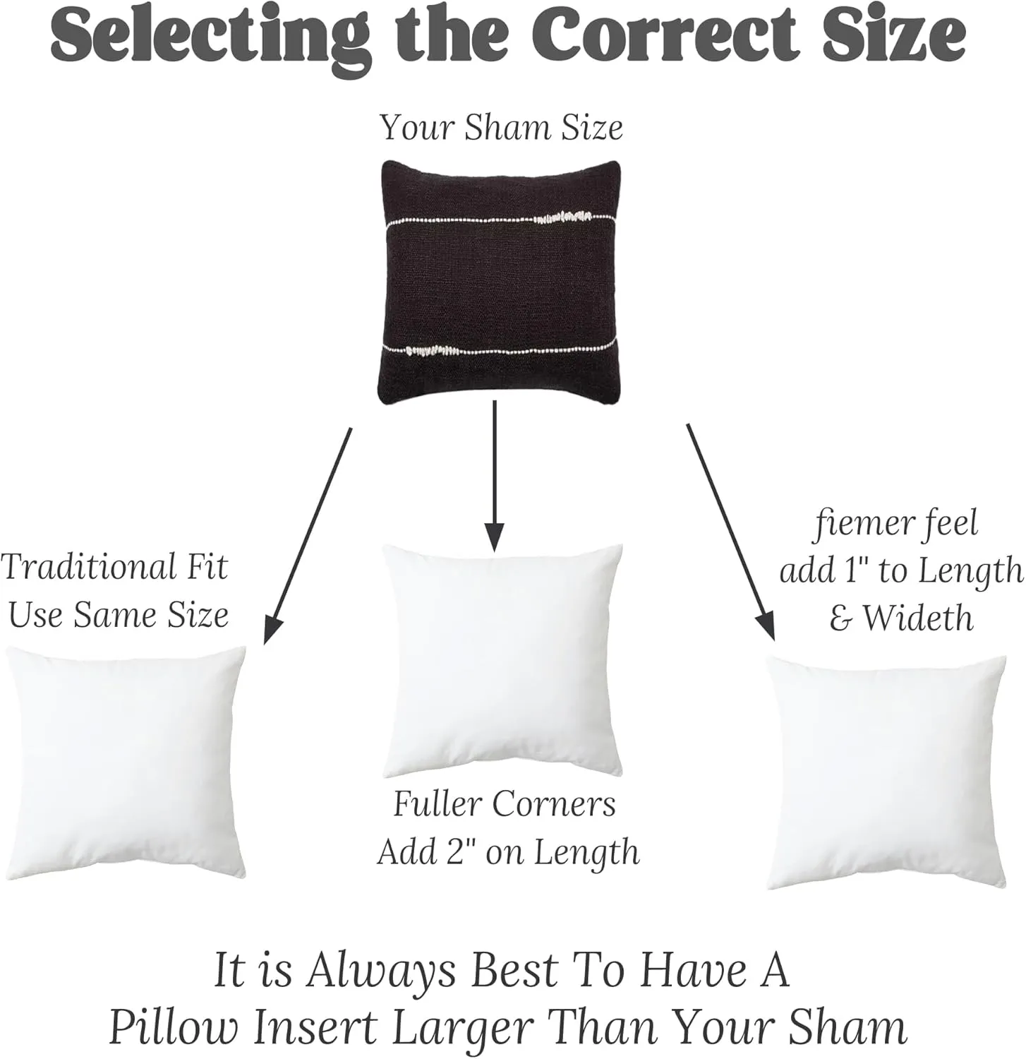 puredown® 18 x 18 Decorative Feather Down Throw Pillow Inserts (Set of 2, White) for Sofa, Couch, Bed, Machine Washable