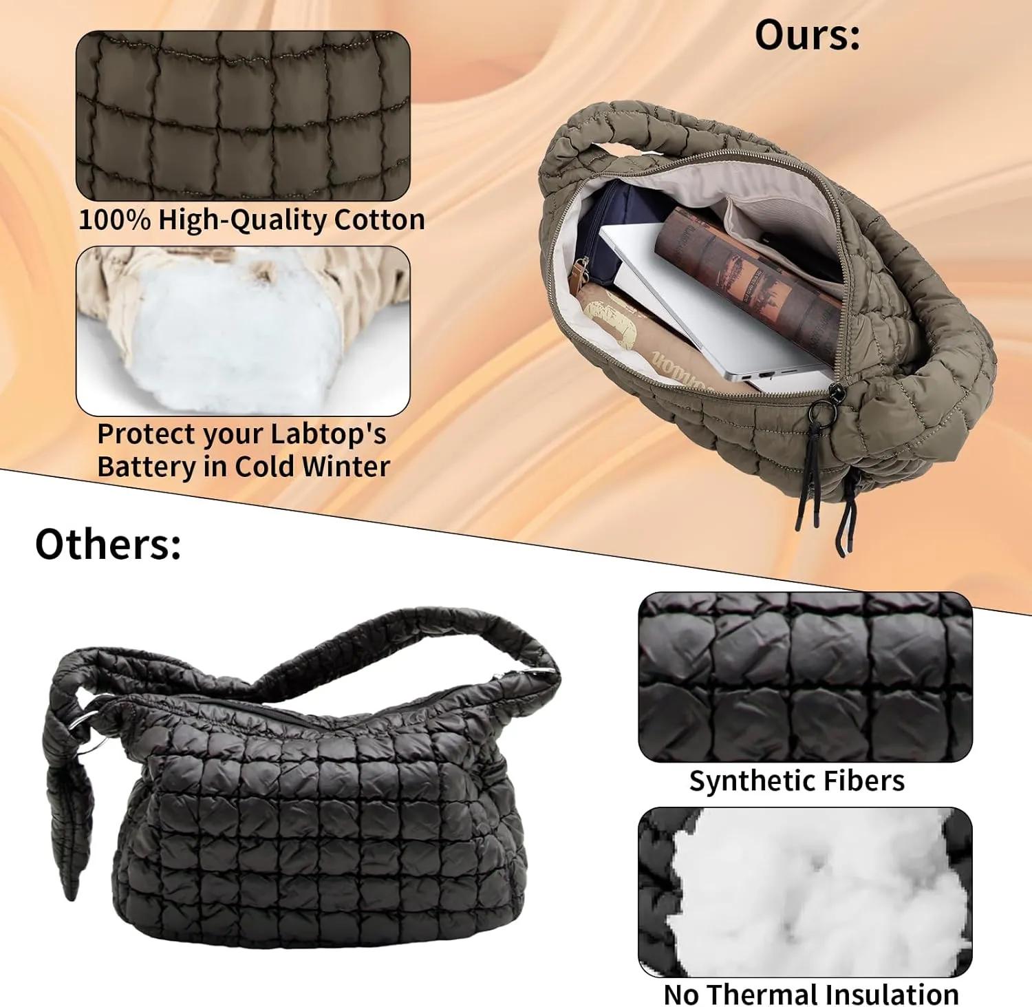 Quilted Puffy Tote Bag for Women – Large-Capacity Nylon Puffer Crossbody Bag with Zipper