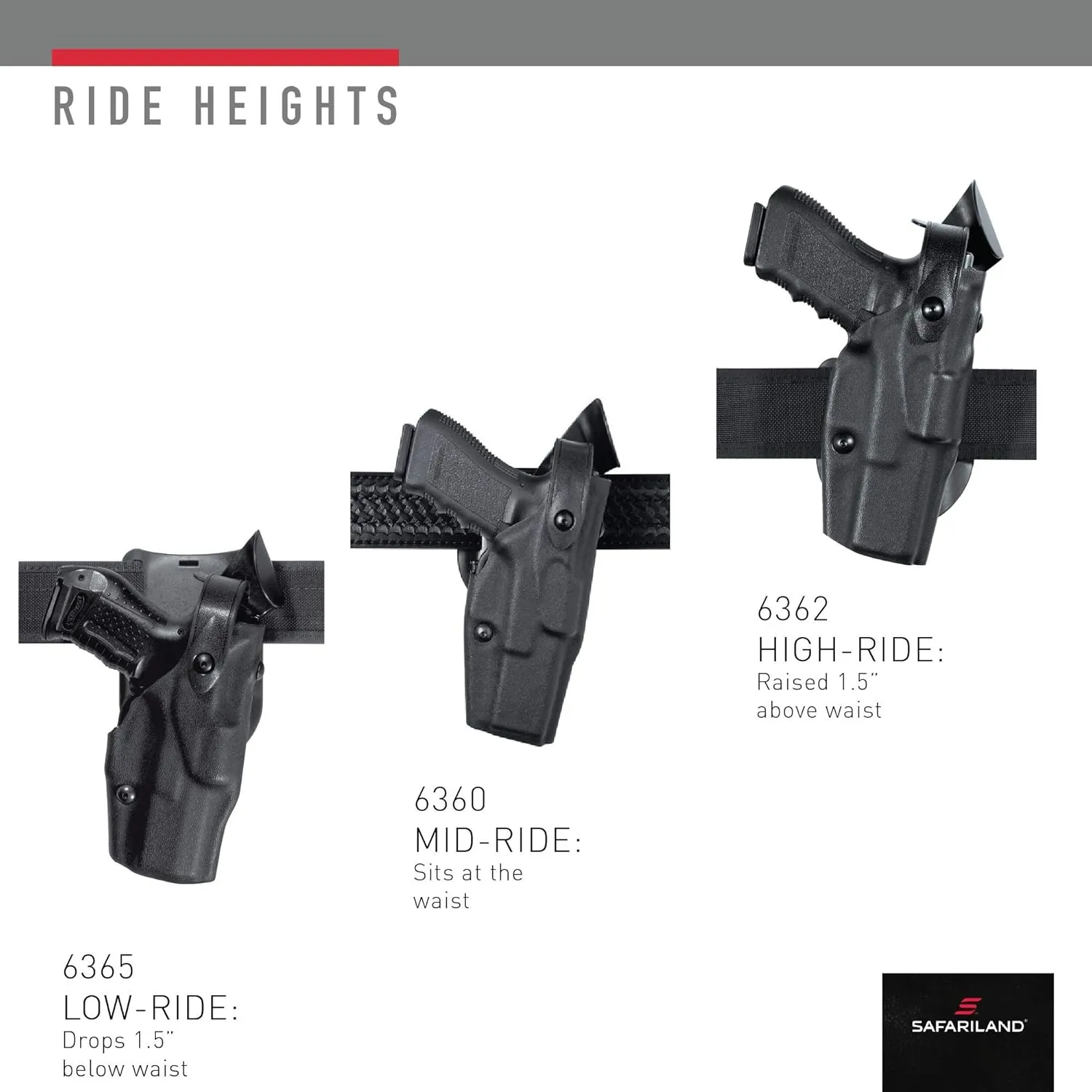 Safariland 6390RDS - ALS Mid-Ride Level 1 Retention Duty Holster, Beretta Storm PX4