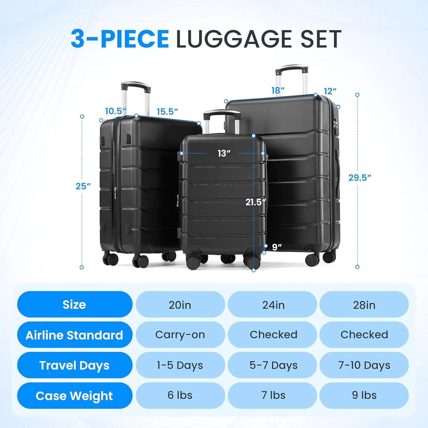 Simple Deluxe 20 Inch Hardside Carry On Luggage, Suitcase with Double Spinner Wheels & TSA Lock, Hard Shell, Expandable Rolling Lightweight, Black