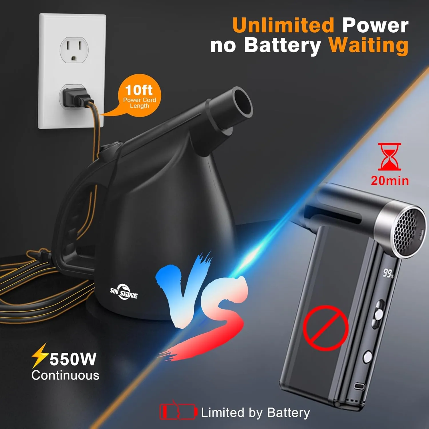 SIN SHINE - Compressed Air 3.0- Multi-Use Electric Air Duster for Cleaning Dust, Hairs, Crumbs, Scraps for Laptop, Computer, Replaces Compressed Air Cans (AD01-Black)
