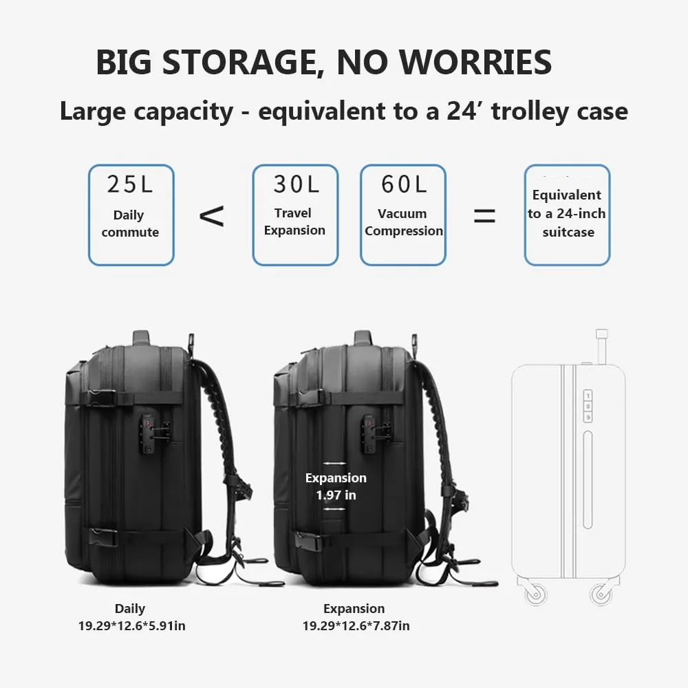 Spacevac Pro Backpack, Air Vacpack Backpack with Vacuum Seal Compression, 60L Expandable Easy Vac Travel Bag with Pump (Prestige-Black, 60L)