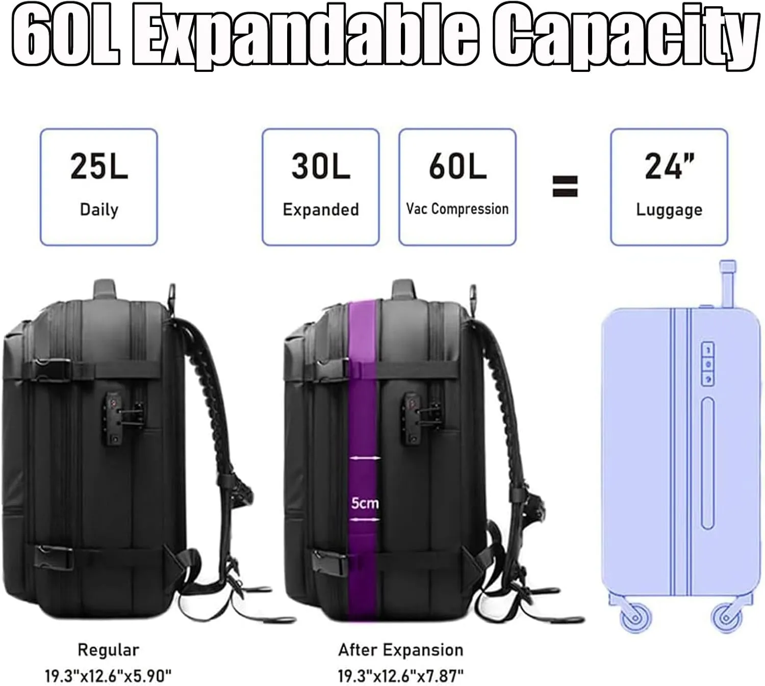 Spacevac Pro Backpack, Space Vac Pro Backpack, Spacevacpro Extra Large Vacuum Compression Travel Laptop luggage Bag/Carry-On (Prestige, Gray-A, with Pump)