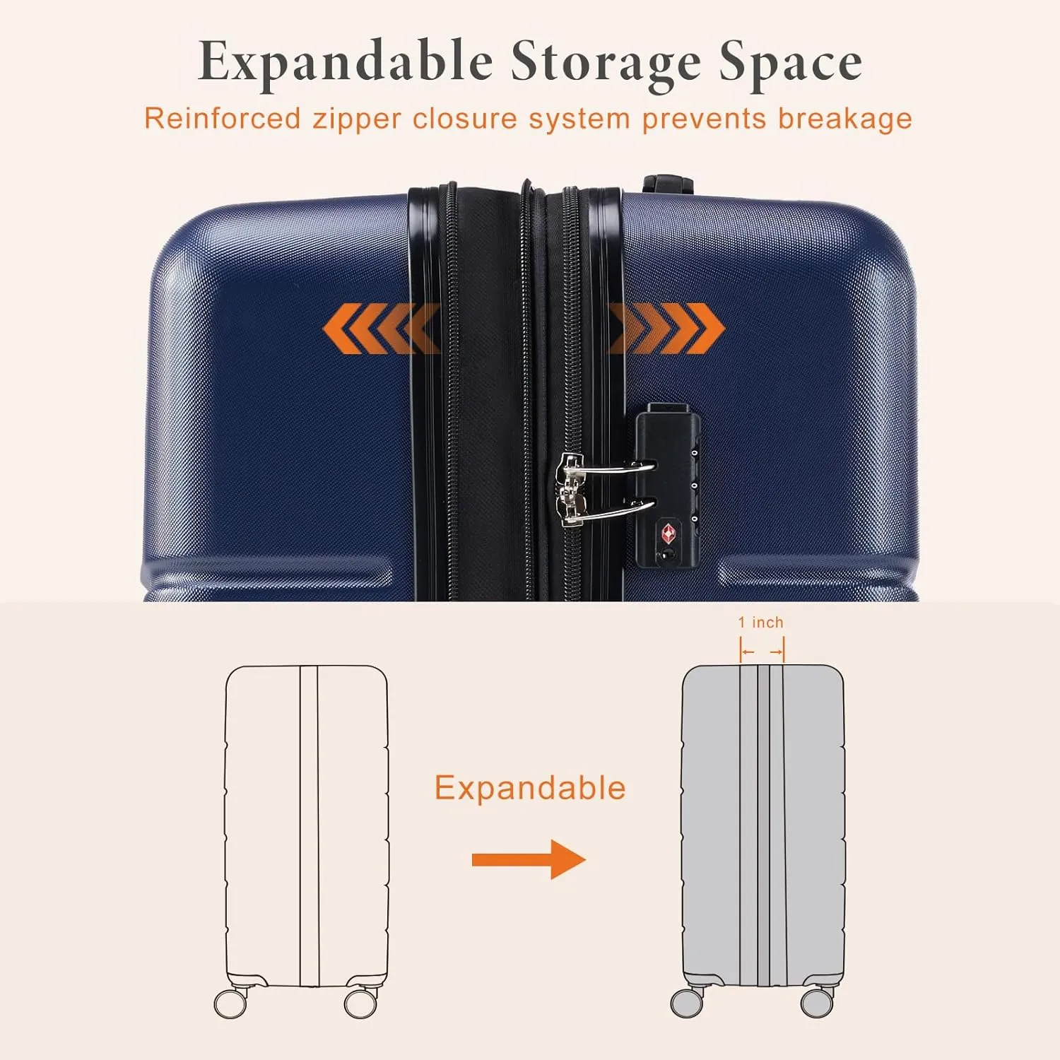 Sweetcrispy Carry on Luggage, Hard Shell ABS, Double Spinner Wheels Lightweight Suitcase TSA Lock, Navy Blue, 3-PCS Set (20/24/28 Inch)
