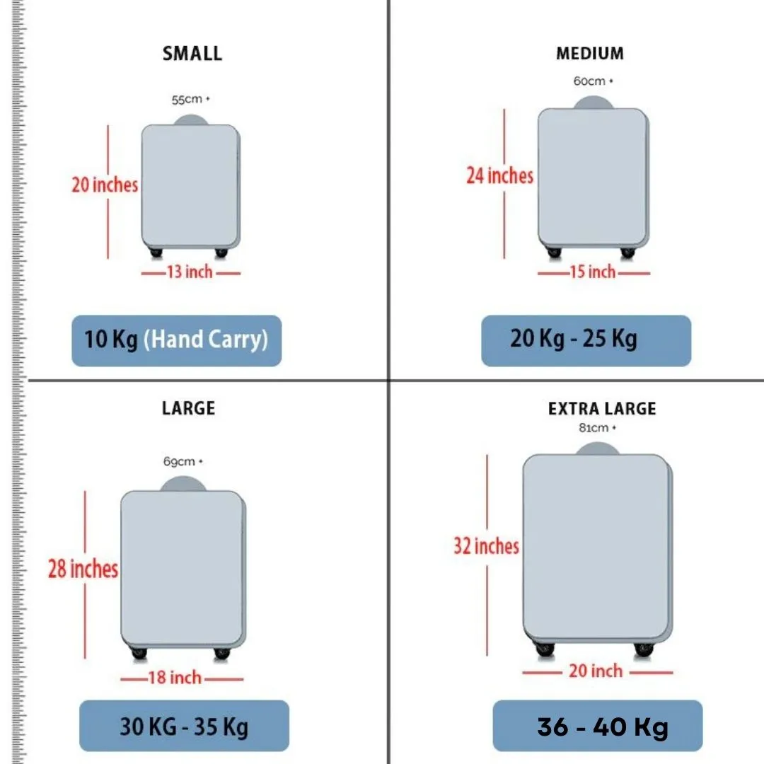Swiss Class Line ABS | Lightweight Expandable Luggage Bag with Spinner Wheels | 4 Piece Set 20, 24, 28, 32 Inches