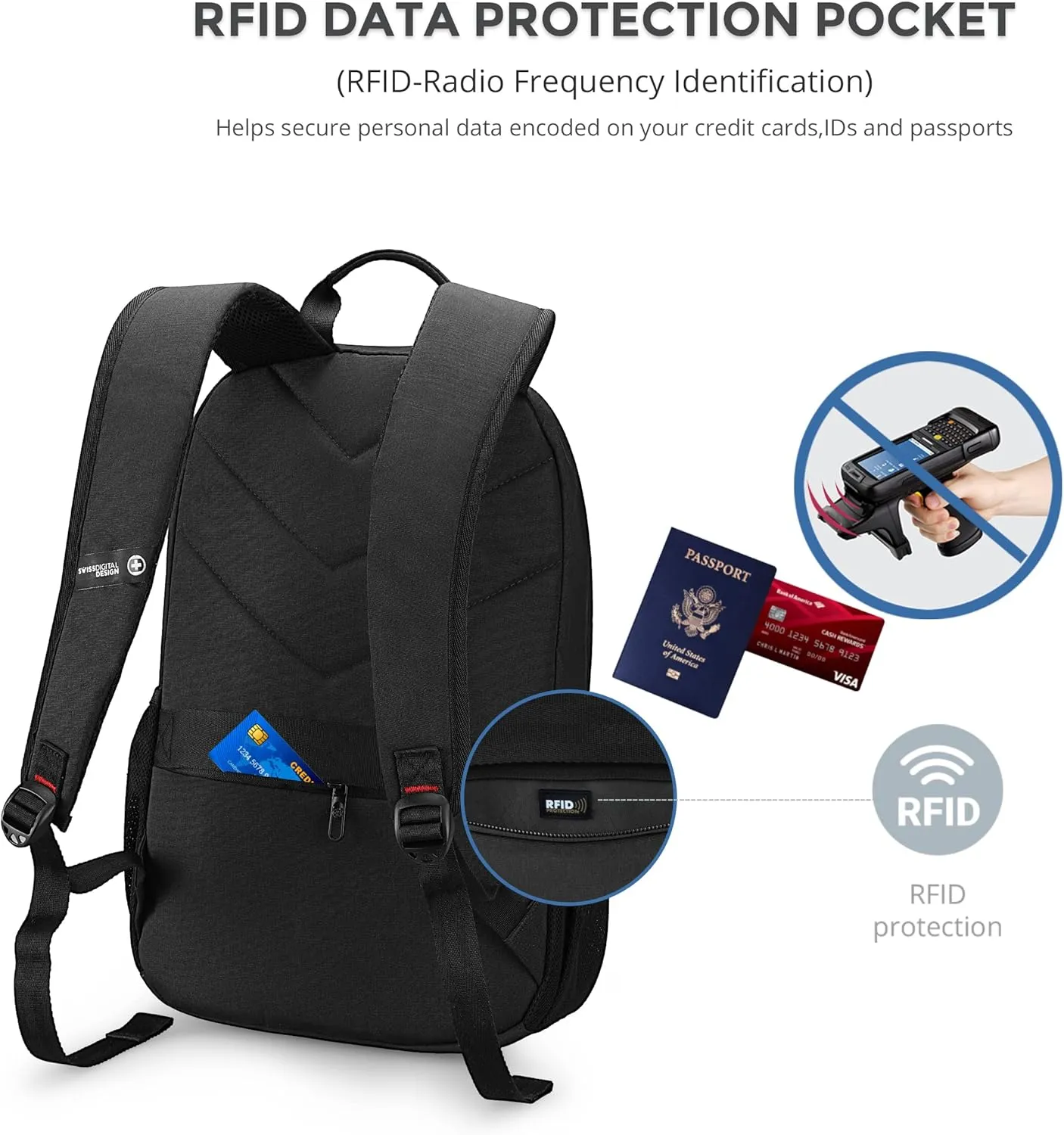 Swissdigital Design College Laptop Backpack, Travel Laptops Backpack with USB Charging Port for Men & Women Fits 15.6 Inch Notebook, Black l ARBON