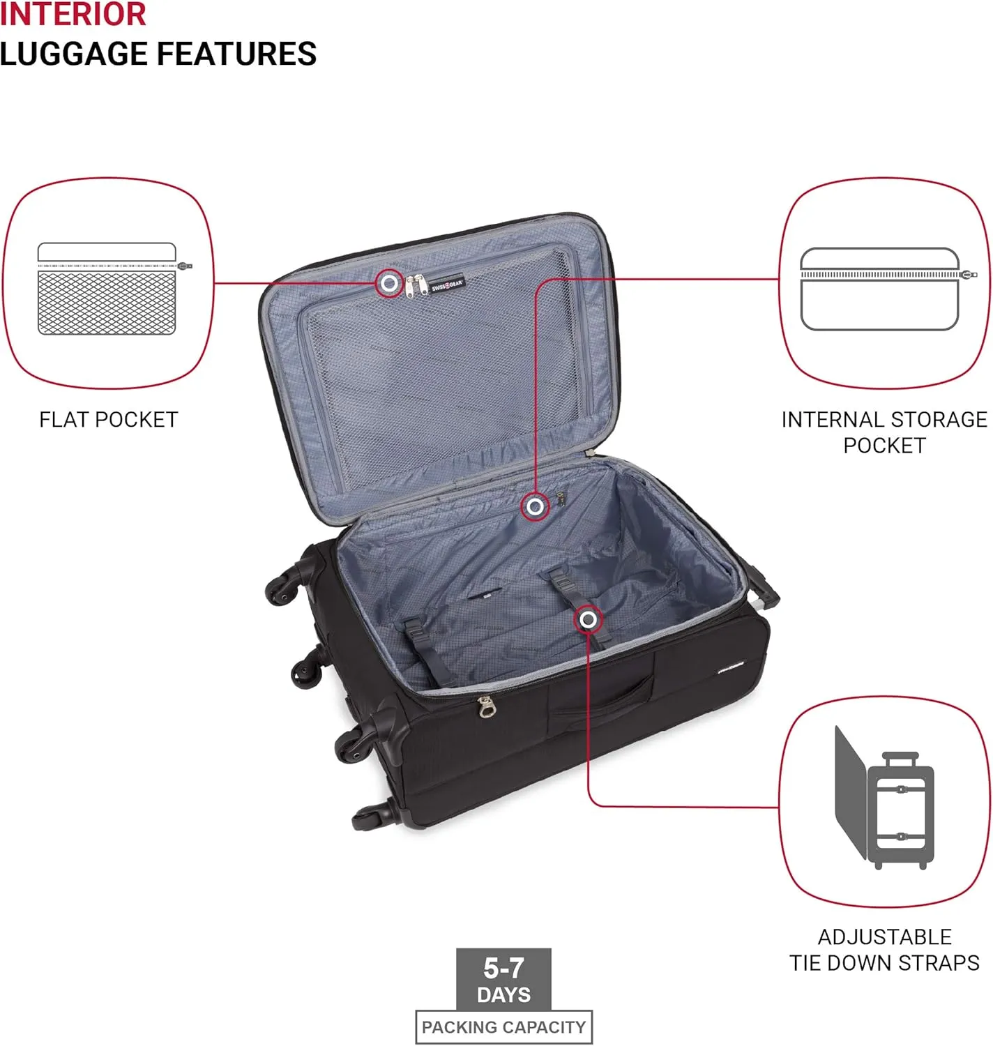 SwissGear 4010 Softside Luggage with Spinner Wheels, Black, Checked-Medium 23-Inch