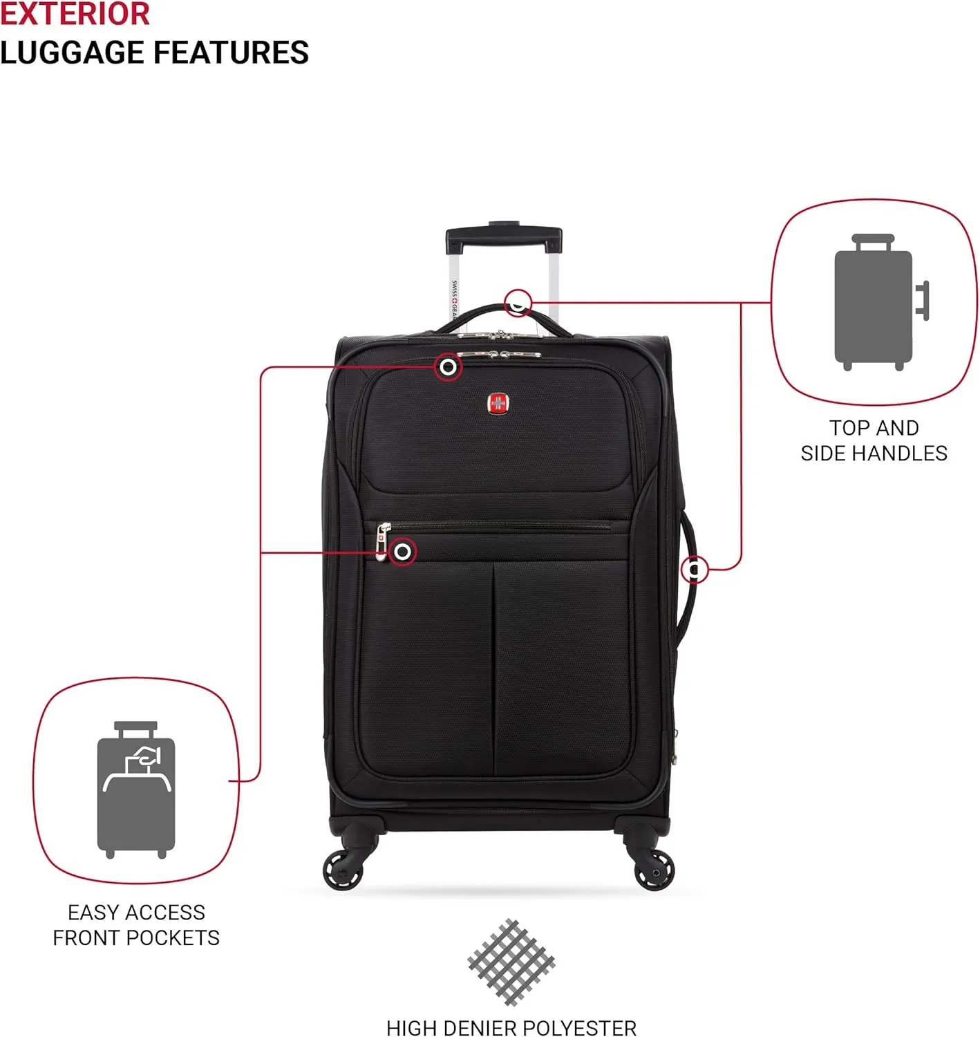 SwissGear 4010 Softside Luggage with Spinner Wheels, Black, Checked-Medium 23-Inch