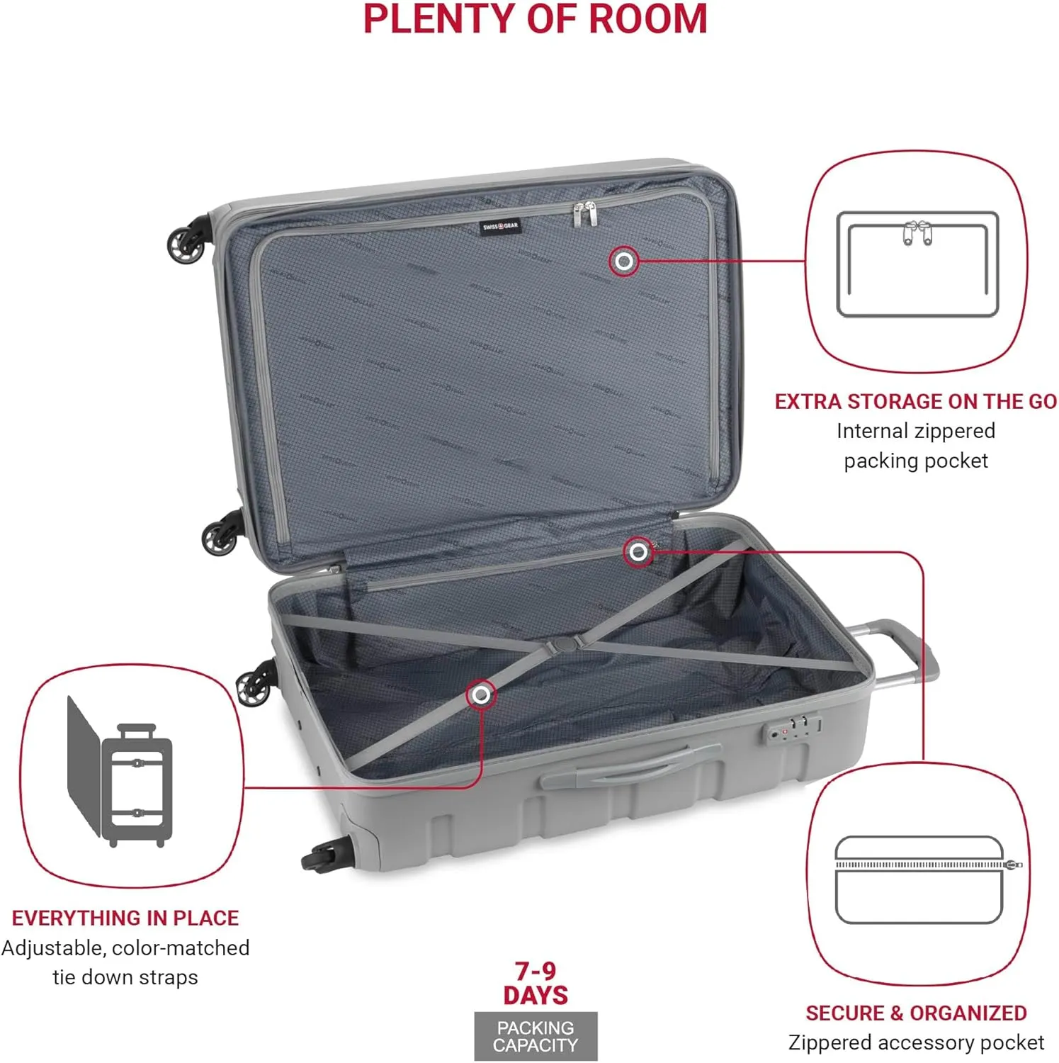 SwissGear 7366 Hardside Expandable Luggage with Spinner Wheels, Grey, Checked-Large 27-Inch