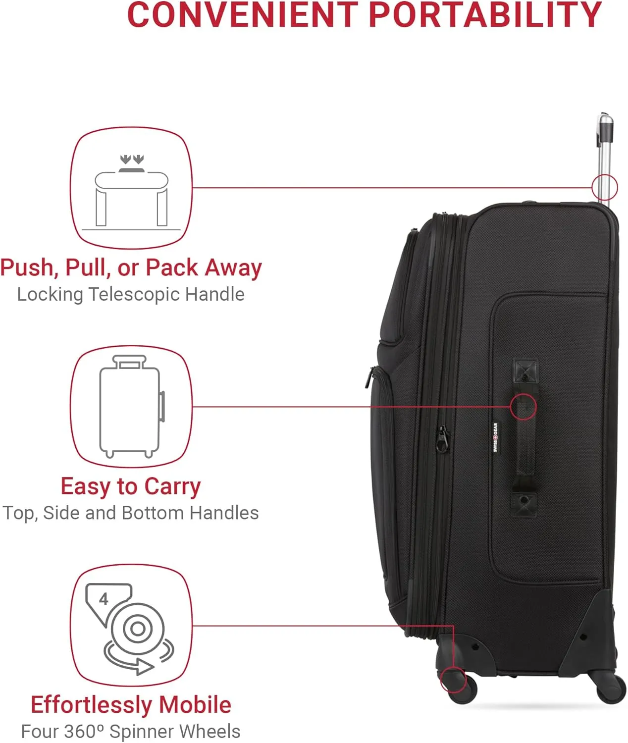 SwissGear Sion Softside Expandable Luggage, Black, 3-Piece Set (21/25/29)