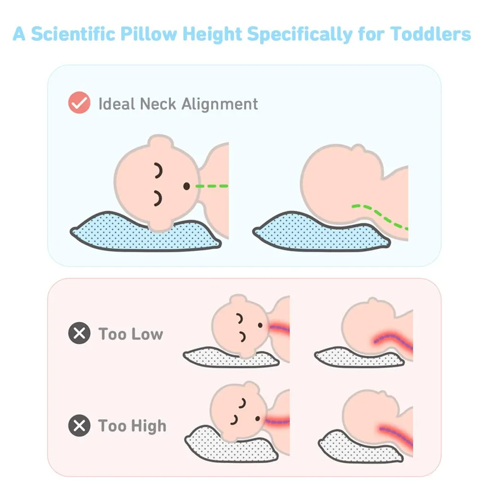 Toddler Pillow,13X18 Toddler Pillows for Sleeping, Machine Washable Kids Pillow with Pillowcase, Perfect for Travel, Toddlers Cot (Sunshine Rainbow)
