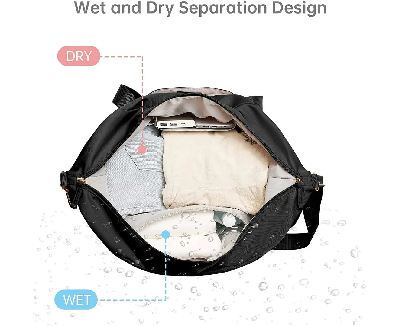 Travel Bag Duffel Bag Weekender Bag Overnight Bag Sport Bag Gym Bag