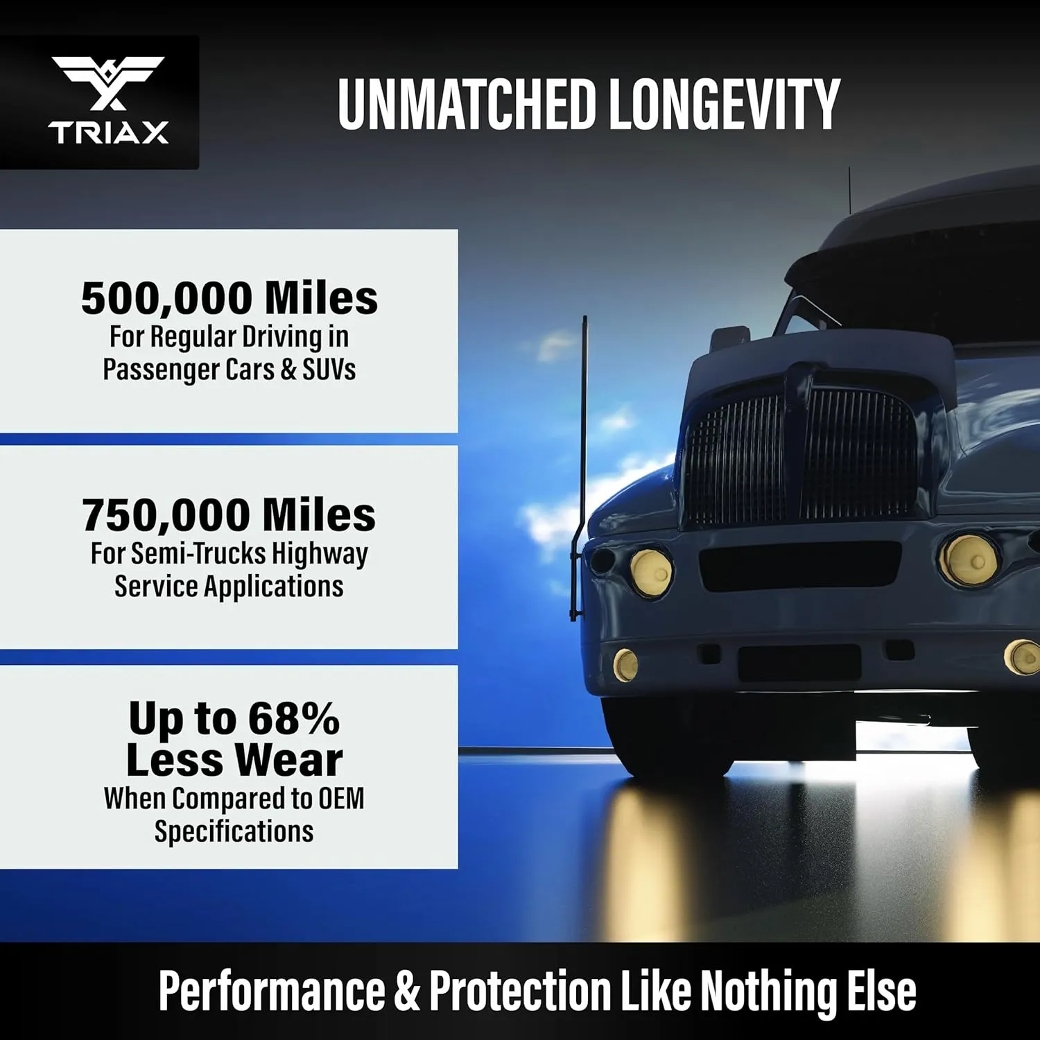 TRIAX Synergy Gear MAX 75W-140 GL-5, PAO Synthetic Long-Drain Axle, Differential Extreme Pressure Oil, Limited Slip Ready, 750,000 Mile Rating on Highway (1 Gal)