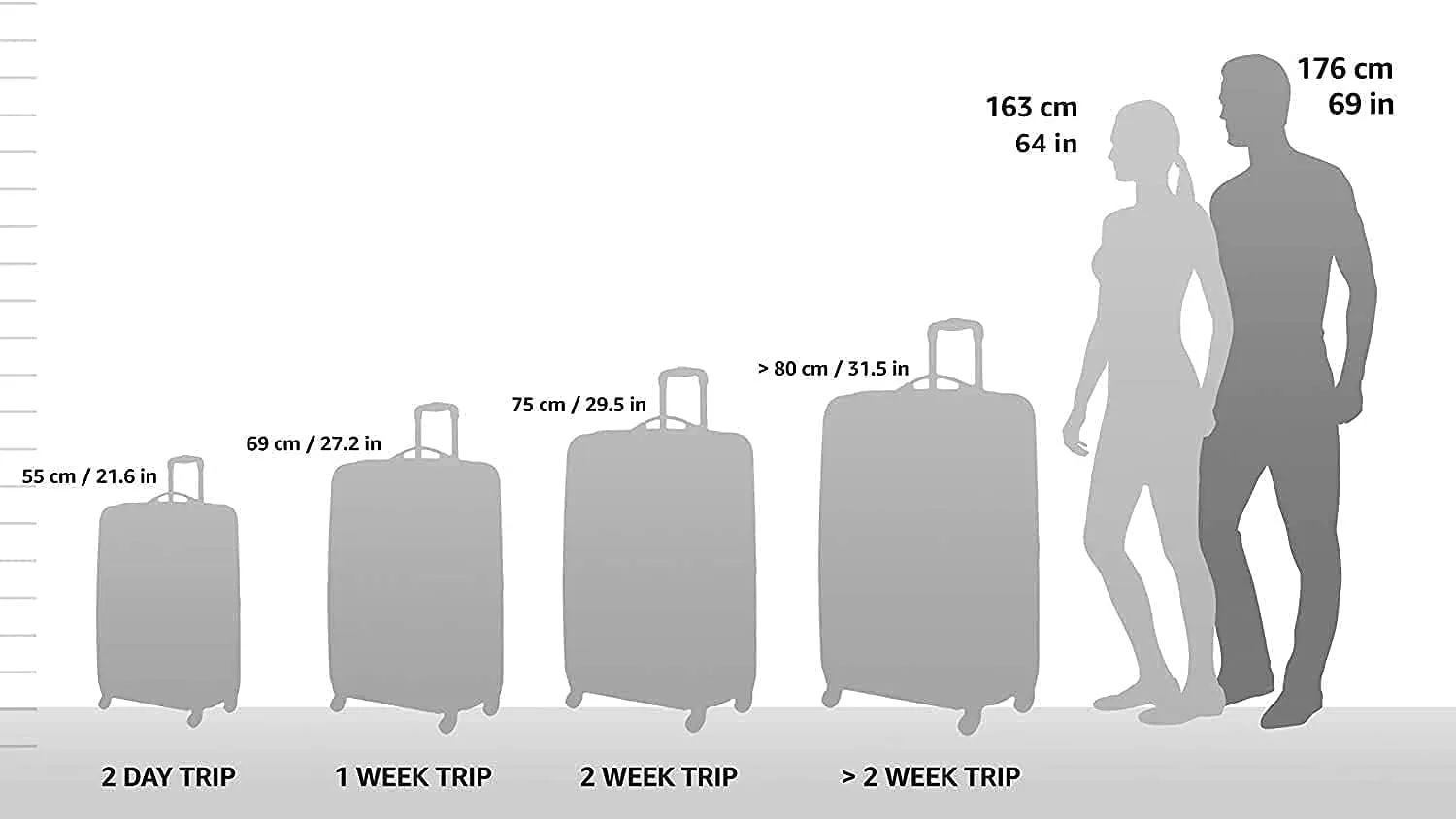 U.S. Traveler Lightweight Rolling 20" Carry On Luggage Softside Suitcase, Teal, 4 Wheel