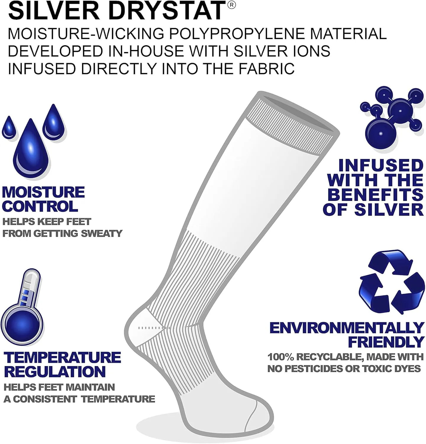 Vitalsox Patented Graduated Compression Socks