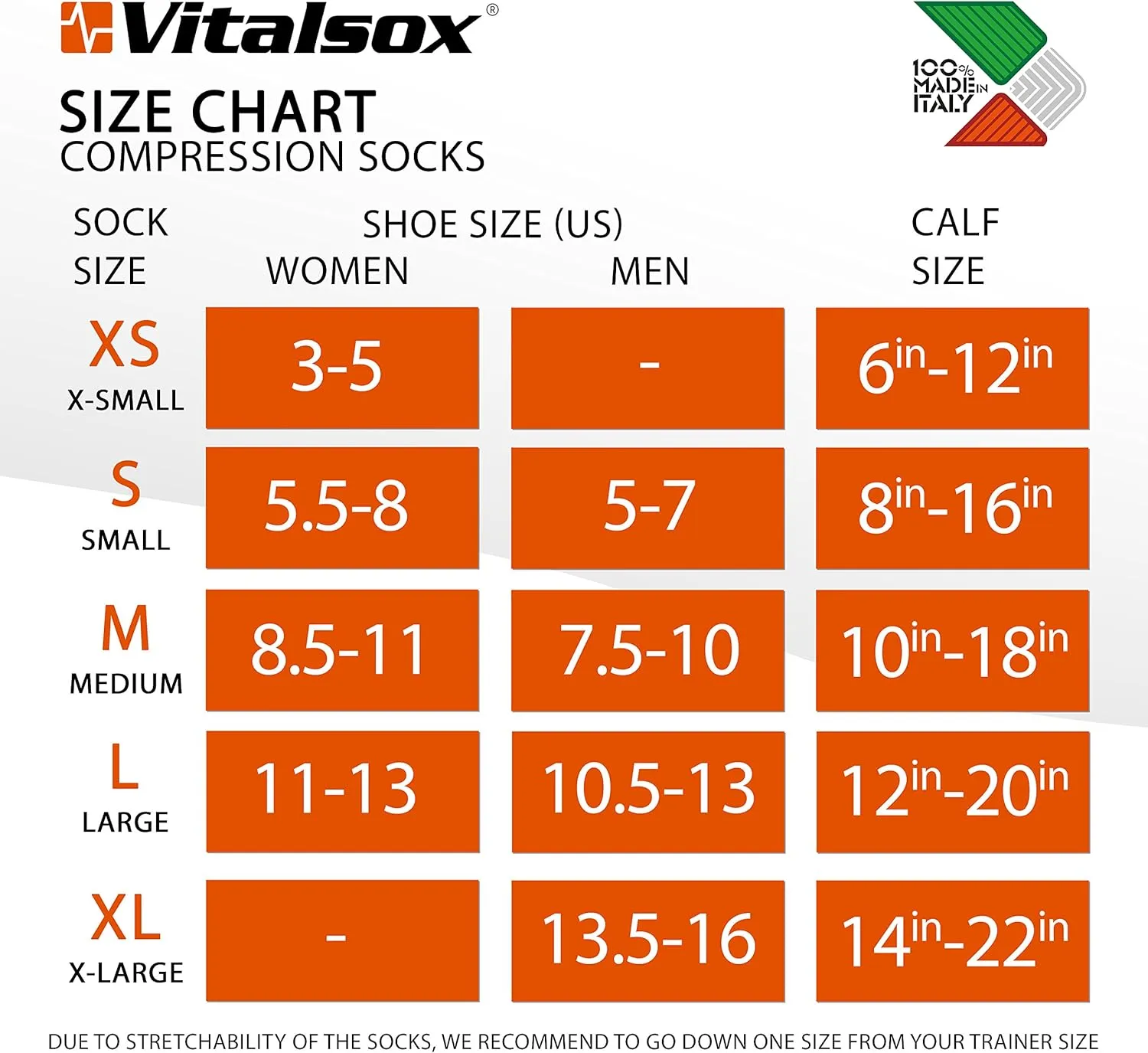 Vitalsox Patented Graduated Compression Socks