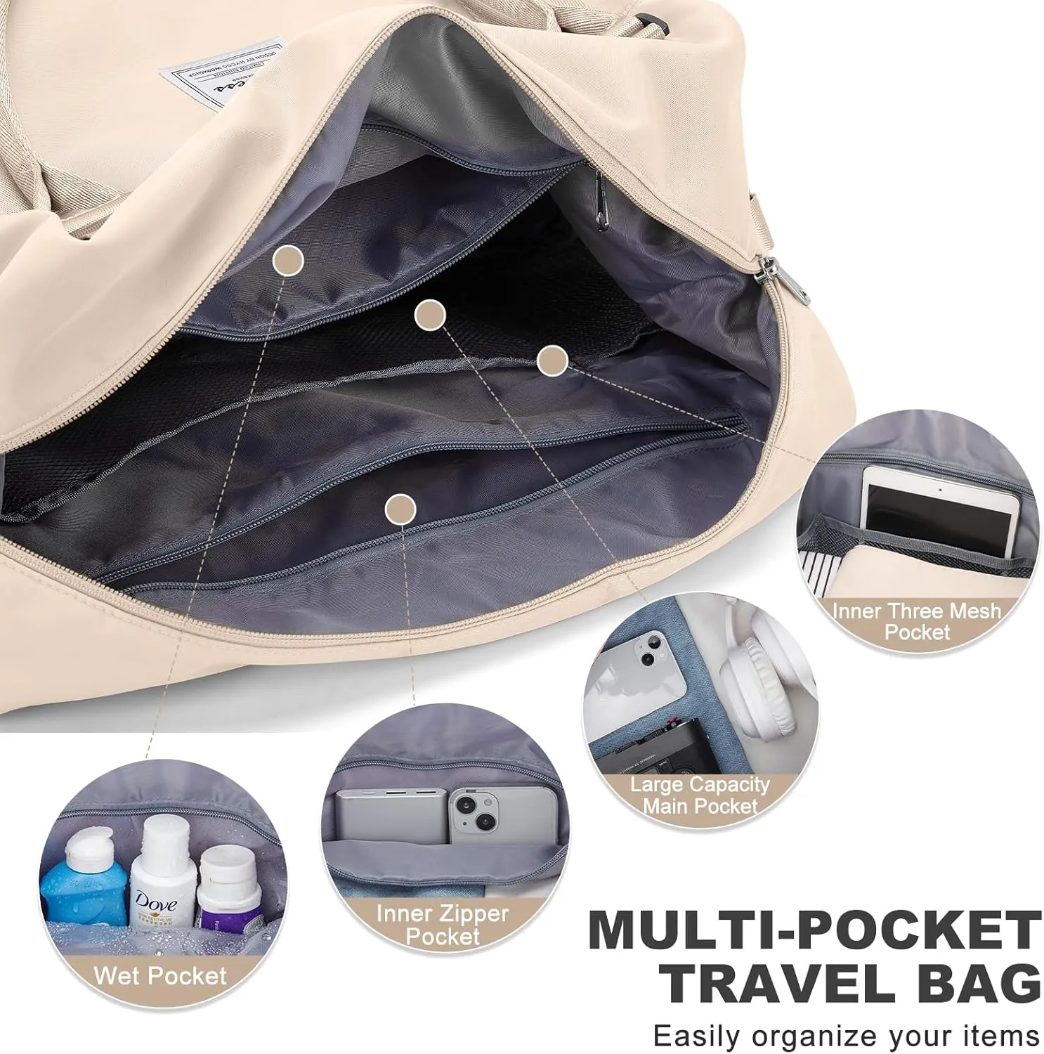 Weekender Bags for Women, Travel Duffel Bags with Shoe Compartment,Personal Item Travel Bag for Airlines, Carry on Overnight Tote Bag for women，Beige