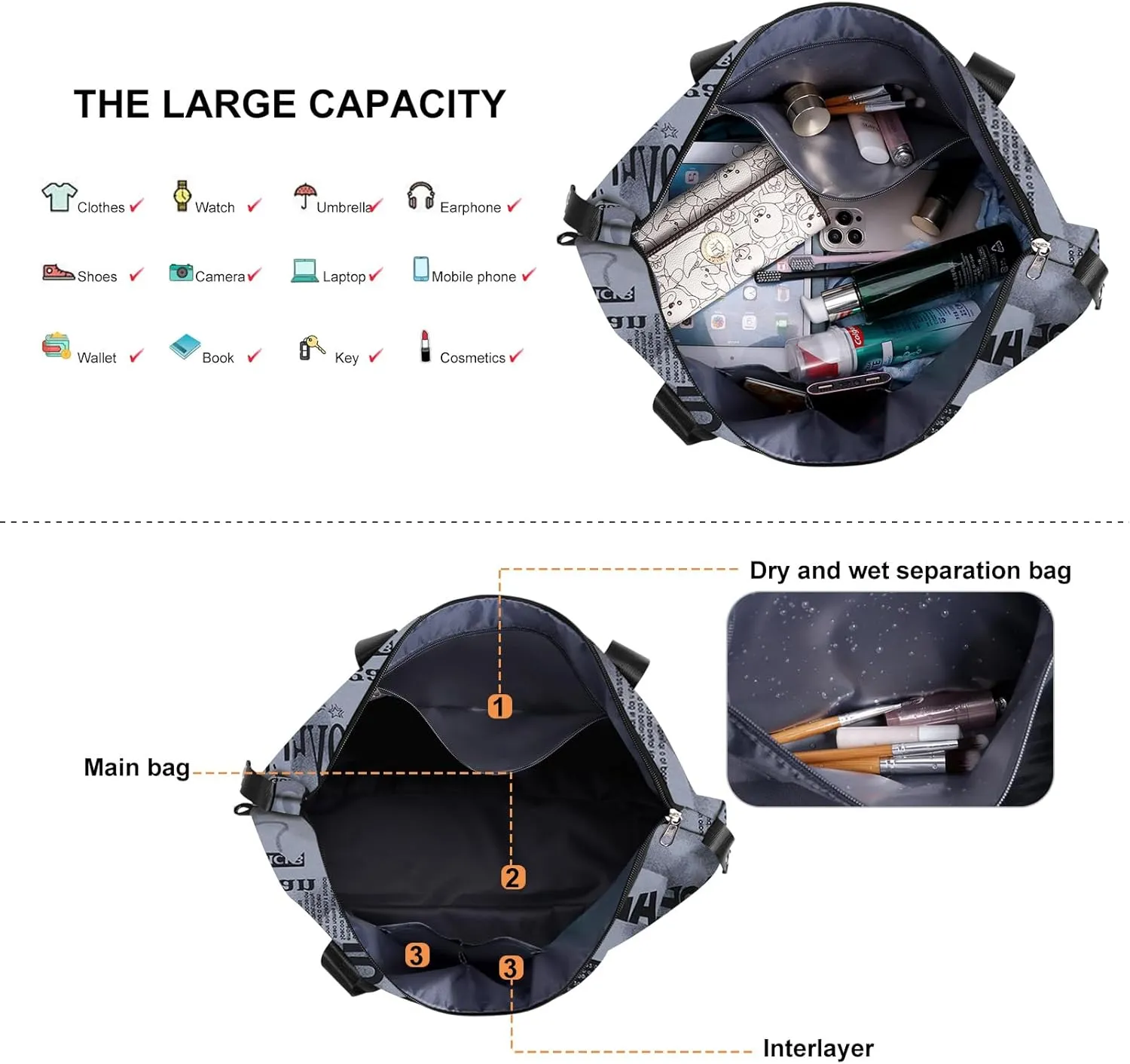 Womens Travel Duffel Bag Lightweight Sport Gym Bag Waterproof Weekender Overnight Bag with Wet and Dry Separation Pocket for Gym Training Yoga Fitness Swimming