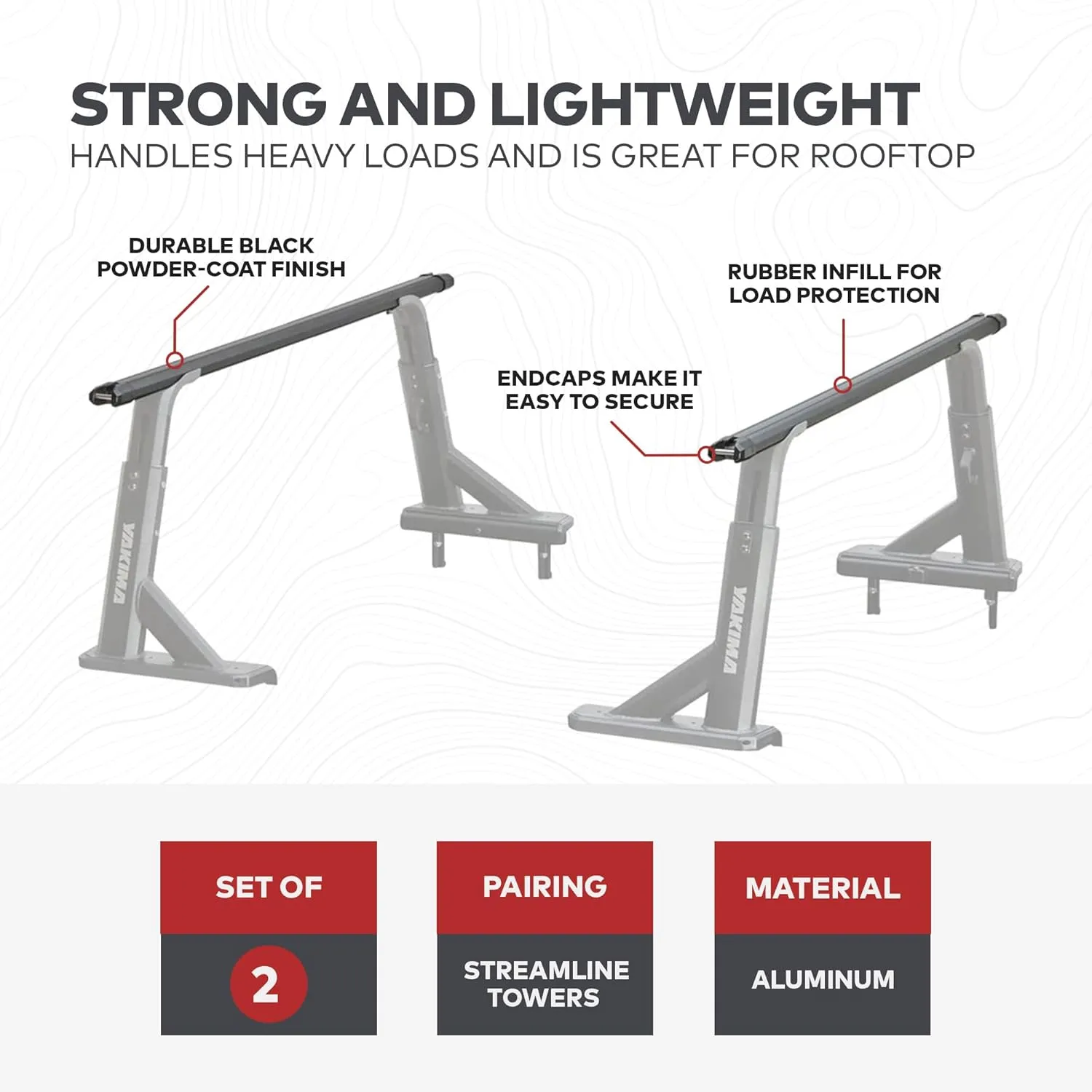 Yakima, HD Bar, Heavy Duty Crossbar