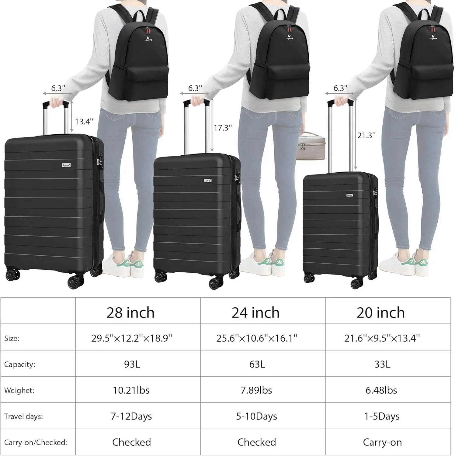 Zebra Luggage Sets 5 Piece, Carry-On Luggage with Spinner Wheels, PC ABS Lightweight Hardside Business Travel Suitcase Set with TSA Lock, Bonus Travel Backpack & Makeup Bag, 20/24/28 inch, Black